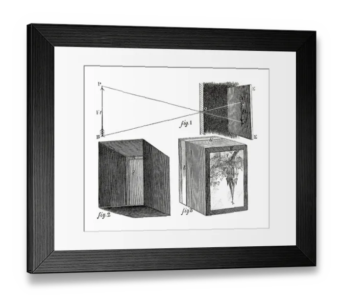 Framed Print : Camera obscura: working method, schematic drawing Framed Print : Camera obscura: working method, schematic drawing