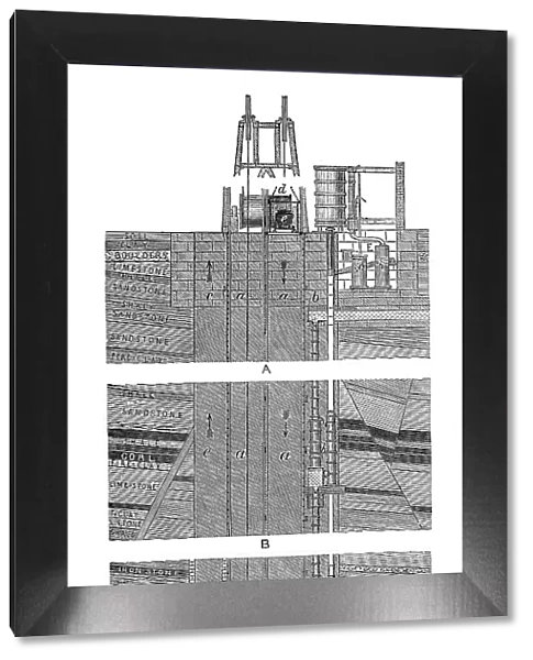 Coal Mine. Vintage engraving showing a cross section of a coal mine, 1864