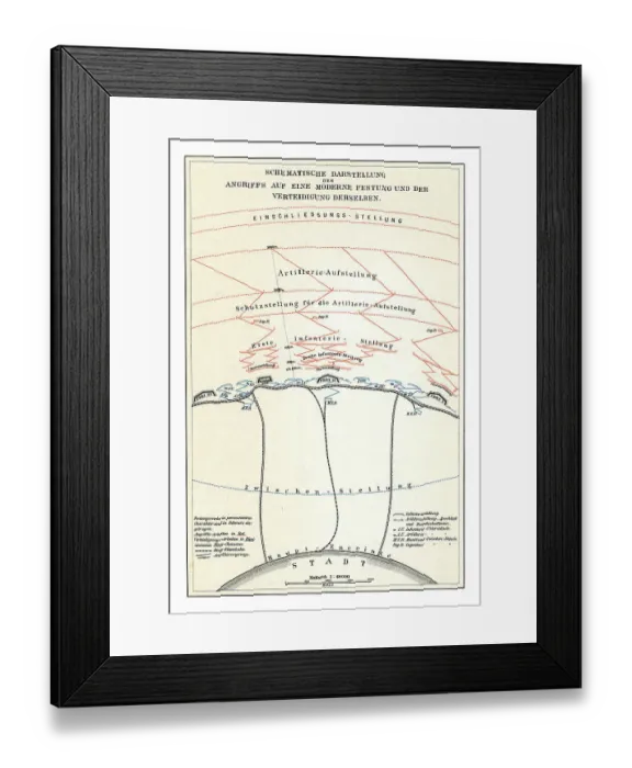 Framed Print : Old chromolithograph illustration of schematic representation of an attack on a modern fortress and the defense of the same Framed Print : Old chromolithograph illustration of schematic representation of an attack on a modern fortress and the defense of the same