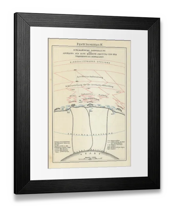 Framed Print : Old chromolithograph illustration of schematic representation of an attack on a modern fortress and the defense of the same Framed Print : Old chromolithograph illustration of schematic representation of an attack on a modern fortress and the defense of the same