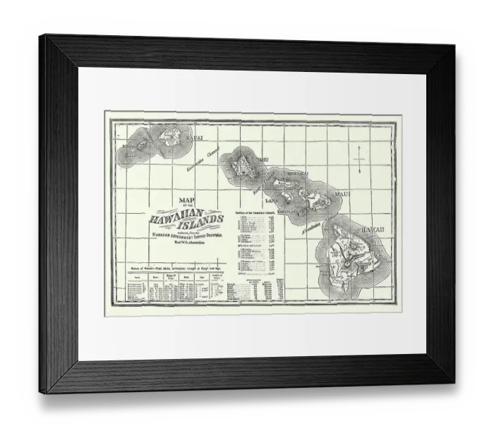 Framed Print : Vintage illustration Map of the Hawaiian Islands, Kauai, Oahum Molokai, Maui, Hawaii, Victorian 19th Century Framed Print : Vintage illustration Map of the Hawaiian Islands, Kauai, Oahum Molokai, Maui, Hawaii, Victorian 19th Century