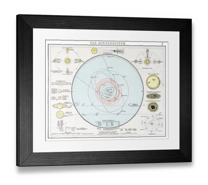 Framed Print : Lunar Map engraving 1896 Framed Print : Lunar Map engraving 1896