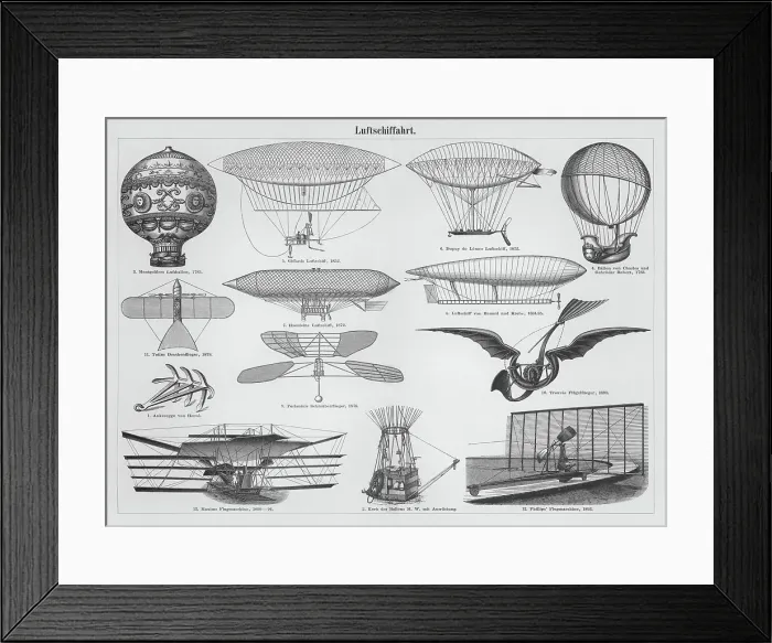 Framed Print : Old engraved illustration of Airships in the past Framed Print : Old engraved illustration of Airships in the past
