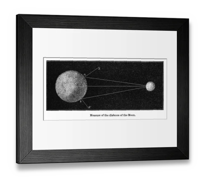 Framed Print : Old engraved illustration of Astronomy, Measure of the distance of the Moon Framed Print : Old engraved illustration of Astronomy, Measure of the distance of the Moon