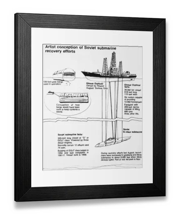 Framed Print : Illustration of Soviet Submarine Recovery Methods Framed Print : Illustration of Soviet Submarine Recovery Methods