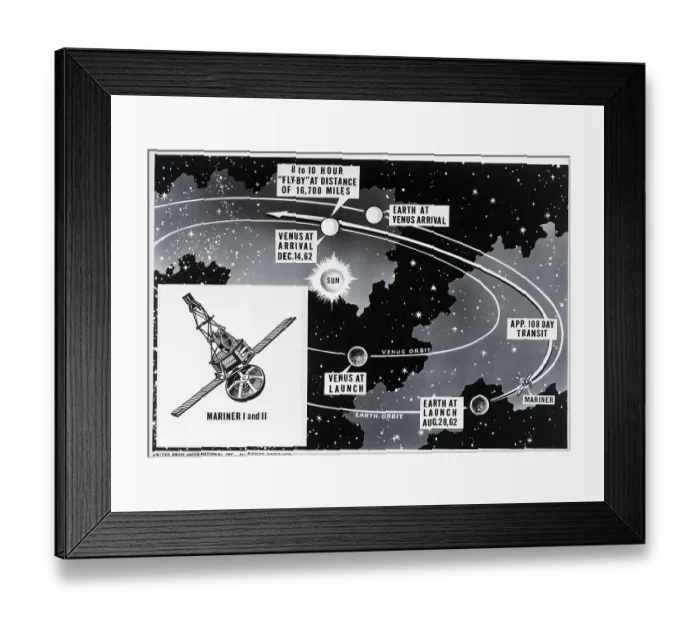 Framed Print : Mariner Spacecraft Path / Illustration Framed Print : Mariner Spacecraft Path / Illustration