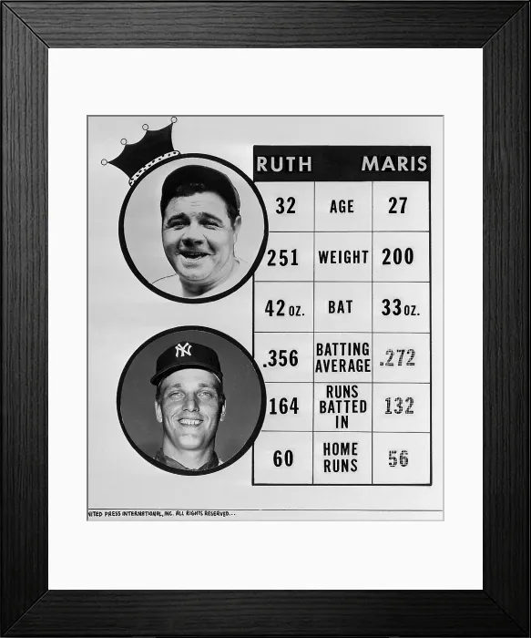 Framed Print : Chart Comparing Roger Maris and Babe Ruth Framed Print : Chart Comparing Roger Maris and Babe Ruth