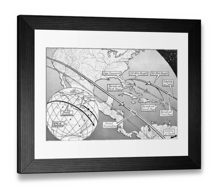 Framed Print : Illus Of Stages Of Explorer Satellite Tr Framed Print : Illus Of Stages Of Explorer Satellite Tr