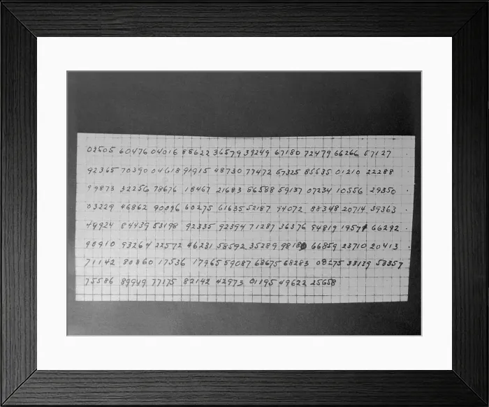 Framed Print : Messages Used by Rudolf Abel Framed Print : Messages Used by Rudolf Abel