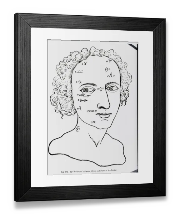 Framed Print : Diagram Of Influence Of Stars Framed Print : Diagram Of Influence Of Stars