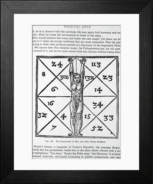 Framed Print : Horoscope Chart With Male Fjgure Framed Print : Horoscope Chart With Male Fjgure