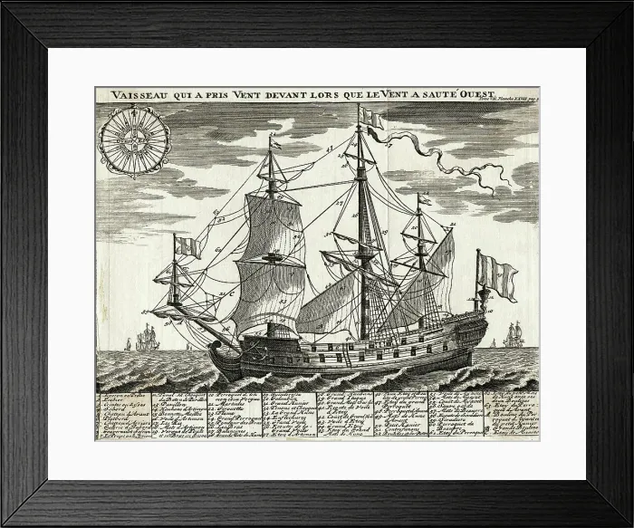 Framed Print : Labeled Illustration Of Sailing Ship Framed Print : Labeled Illustration Of Sailing Ship