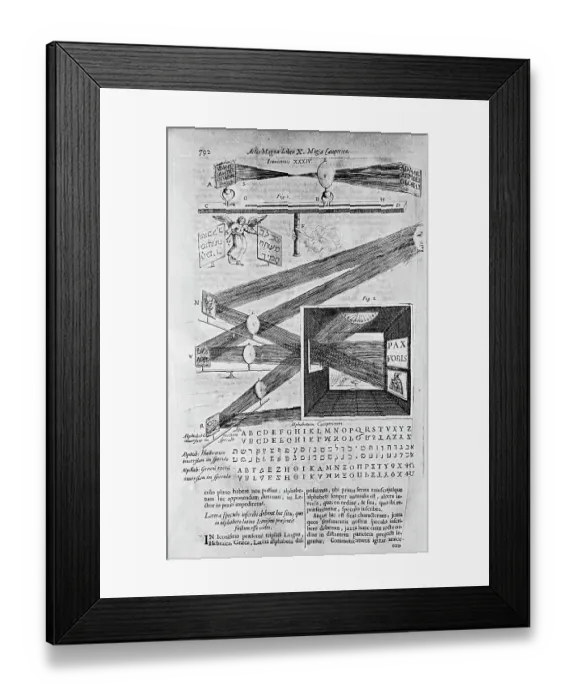 Framed Print : Diagram of Camera with Double Projection Framed Print : Diagram of Camera with Double Projection