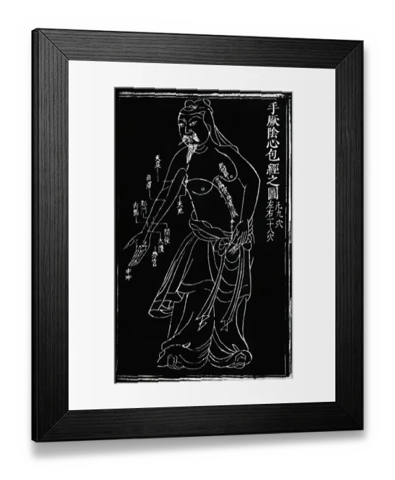 Framed Print : Chinese Anatomy Drawing