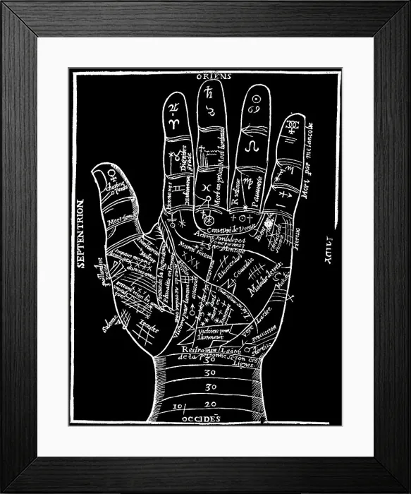 Framed Print : Illustration Showing Lines Of The Hand Framed Print : Illustration Showing Lines Of The Hand