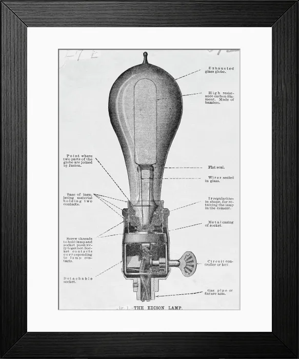 Framed Print : Diagram of the Edison Lamp