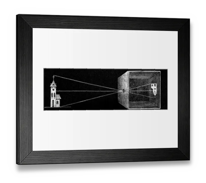 Framed Print : Illustration of a Camera Obscura and How It Works Framed Print : Illustration of a Camera Obscura and How It Works