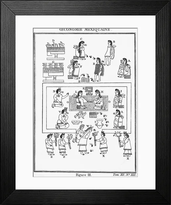 Framed Print : Early Mexican Economic Interactions Framed Print : Early Mexican Economic Interactions