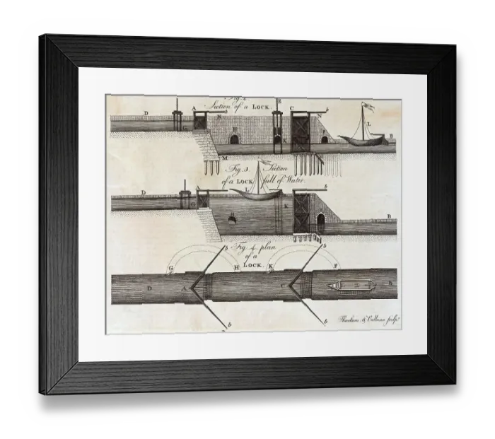 Framed Print : Diagram Showing Operation Of Canal Lock Framed Print : Diagram Showing Operation Of Canal Lock