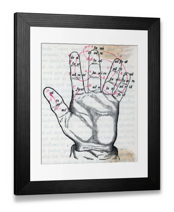 Framed Print : The Guidonian Hand Framed Print : The Guidonian Hand