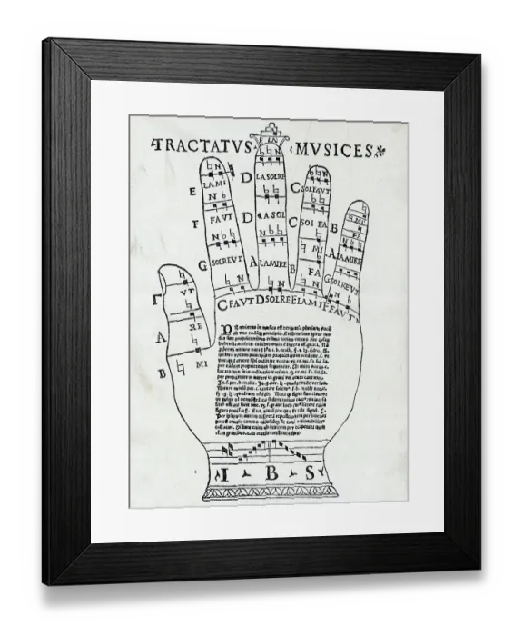 Framed Print : Hand Music; Hand With Musical Writings Framed Print : Hand Music; Hand With Musical Writings