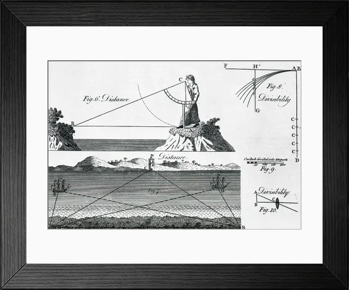 Framed Print : Surveying A River -- Engraving Framed Print : Surveying A River -- Engraving