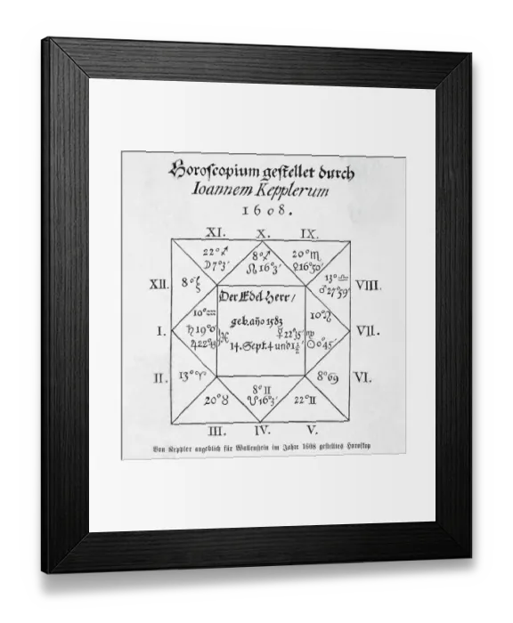 Framed Print : Horoscope Chart Drawn By Johannes Kepler