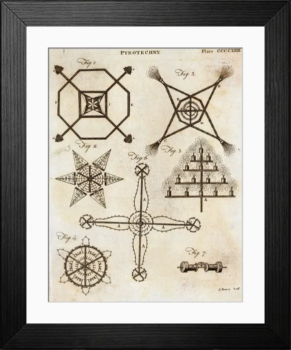 Framed Print : Seven Kinds Of Fireworks (Illus.) Framed Print : Seven Kinds Of Fireworks (Illus.)