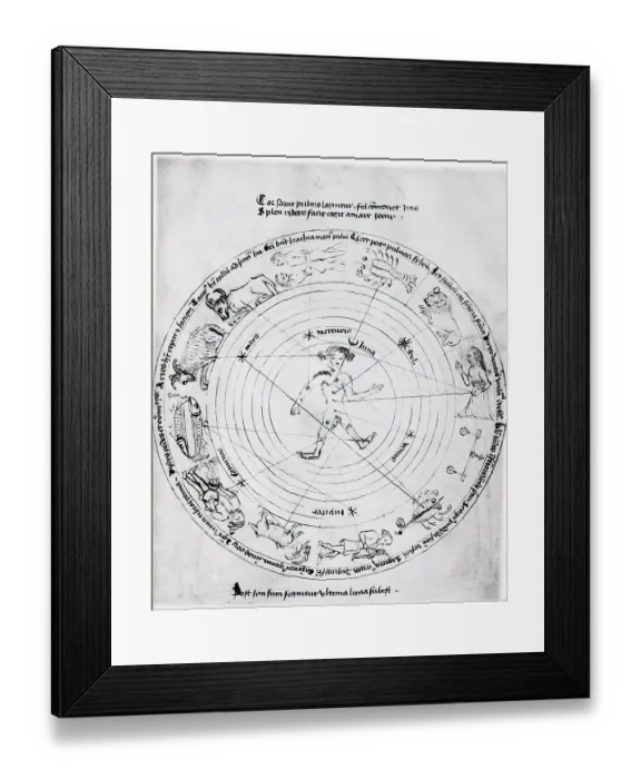 Framed Print : Illus.;Zodiac Signs & Effect On Anatomy Framed Print : Illus.;Zodiac Signs & Effect On Anatomy