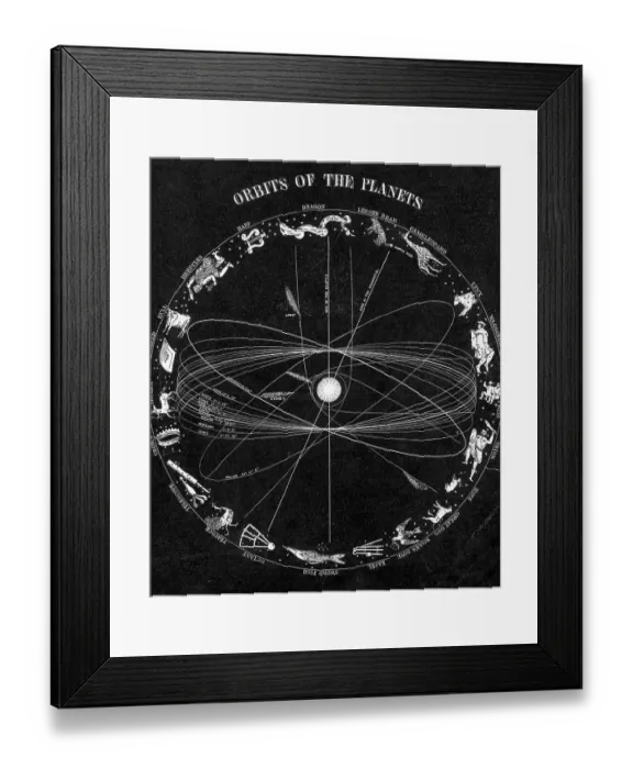 Framed Print : Illus.;Orbit Of The Planets, Constellatio Framed Print : Illus.;Orbit Of The Planets, Constellatio