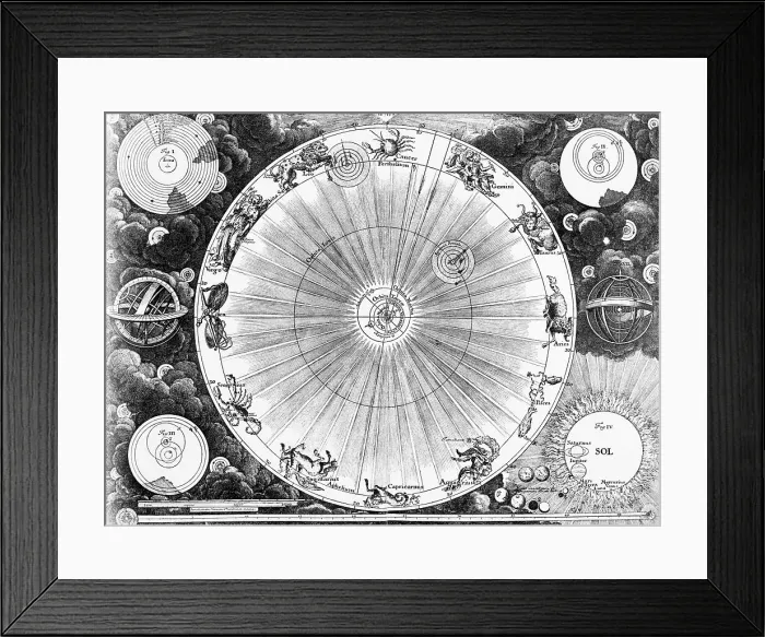 Framed Print : Illustration of Copernican and Ptolemaic Views of the Universe Framed Print : Illustration of Copernican and Ptolemaic Views of the Universe