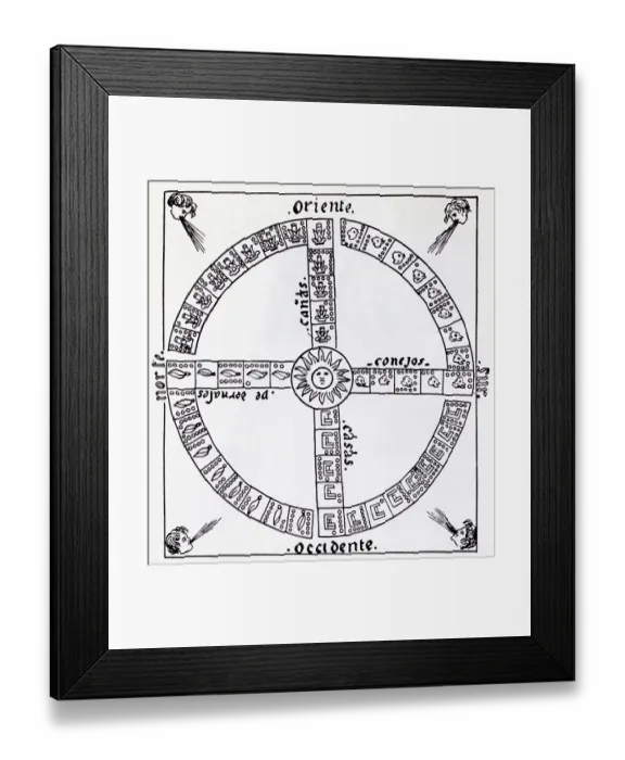 Framed Print : Simplified Diagram Of Aztec Calendar Framed Print : Simplified Diagram Of Aztec Calendar