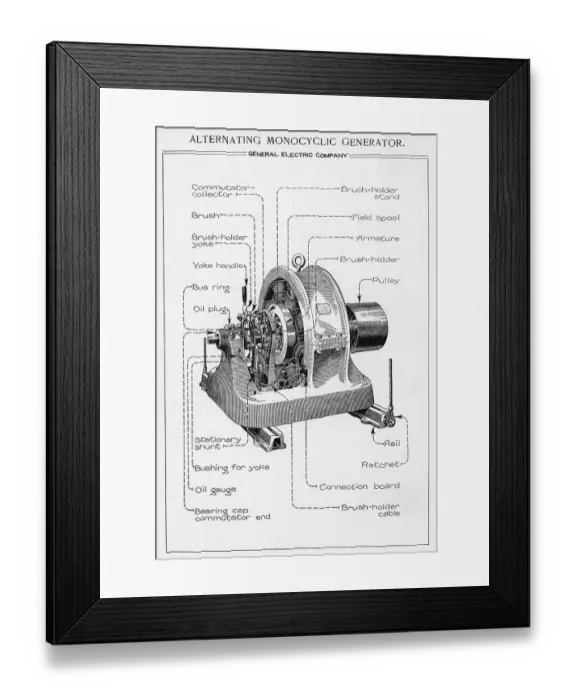 Framed Print : General Electric Generator Illus Labeled Framed Print : General Electric Generator Illus Labeled