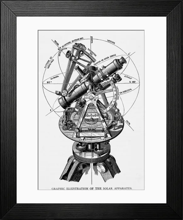 Framed Print : A Leveling Instrument Used In Surveying Framed Print : A Leveling Instrument Used In Surveying