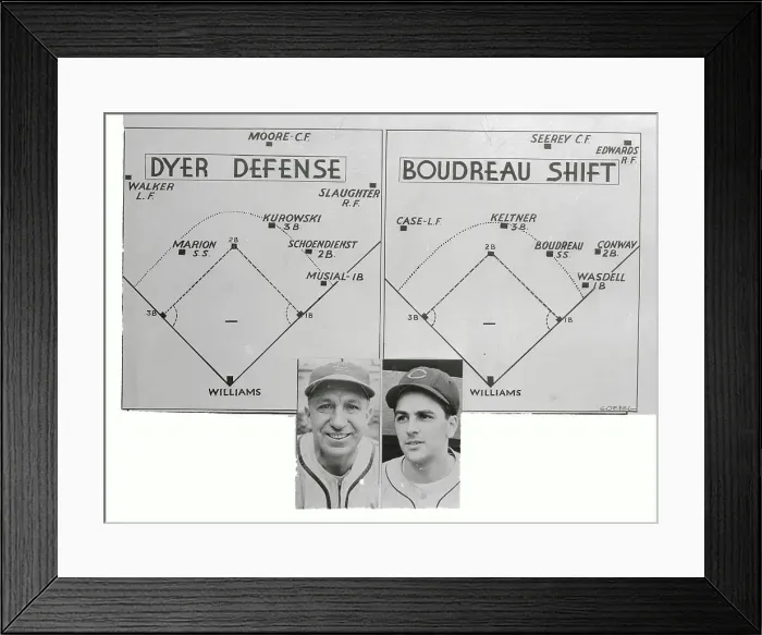 Framed Print : Illustration of Defense Plays for Ted Williams with Superimposed Portraits Framed Print : Illustration of Defense Plays for Ted Williams with Superimposed Portraits