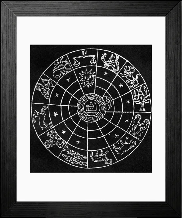 Framed Print : Zodiac Signs from the Astrolabe of Honorius Framed Print : Zodiac Signs from the Astrolabe of Honorius