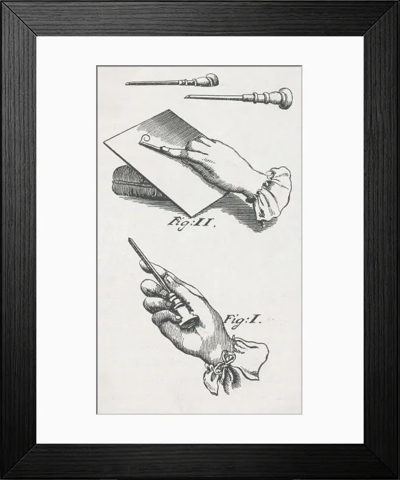 Framed Print : Illustration Demonstrating Xylography Tools and Uses Framed Print : Illustration Demonstrating Xylography Tools and Uses