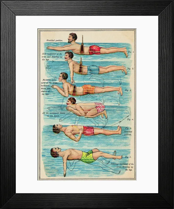 Framed Print : Instructional Swimming Illustration