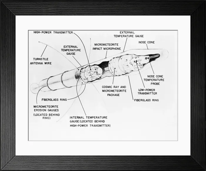 Framed Print : Explorer Satellite Diagram Framed Print : Explorer Satellite Diagram