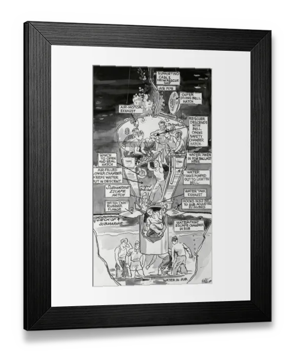 Framed Print : Illustration of Work Efforts for Navy Submarine Framed Print : Illustration of Work Efforts for Navy Submarine