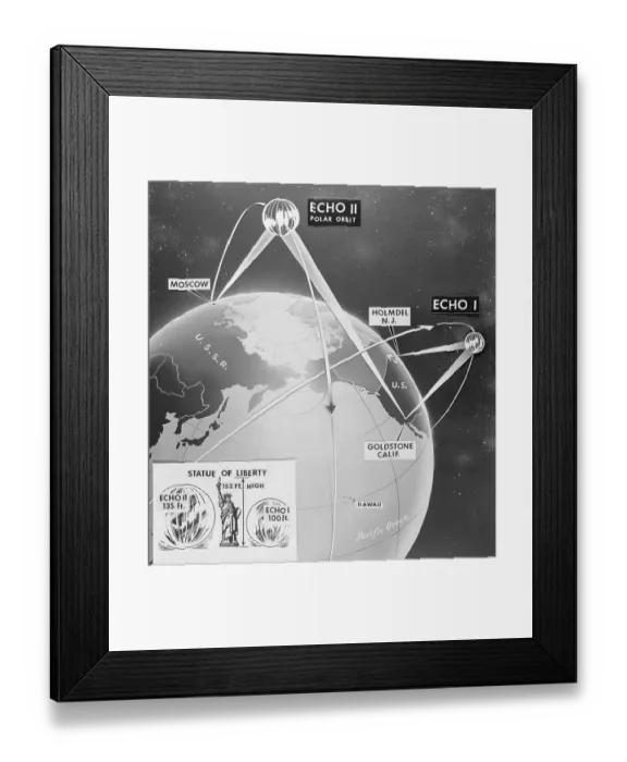Framed Print : Illustration Showing Earth and Telstar Communication Satellites Sites Framed Print : Illustration Showing Earth and Telstar Communication Satellites Sites