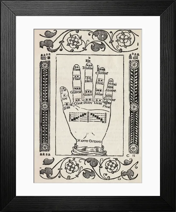 Framed Print : Illustration of the Hand of Guido Framed Print : Illustration of the Hand of Guido