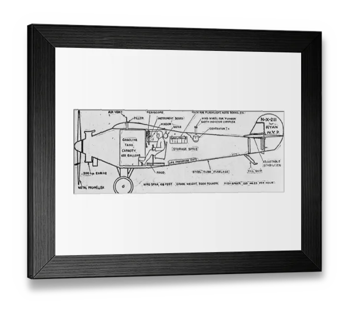 Framed Print : Diagram of Lindbergh's Spirit of St. LouisAirplane Framed Print : Diagram of Lindbergh's Spirit of St. LouisAirplane