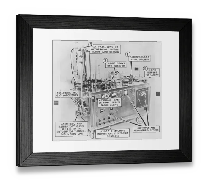 Framed Print : Heart Machine Framed Print : Heart Machine