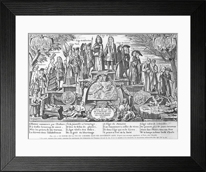 Framed Print : Seven Ages of Man