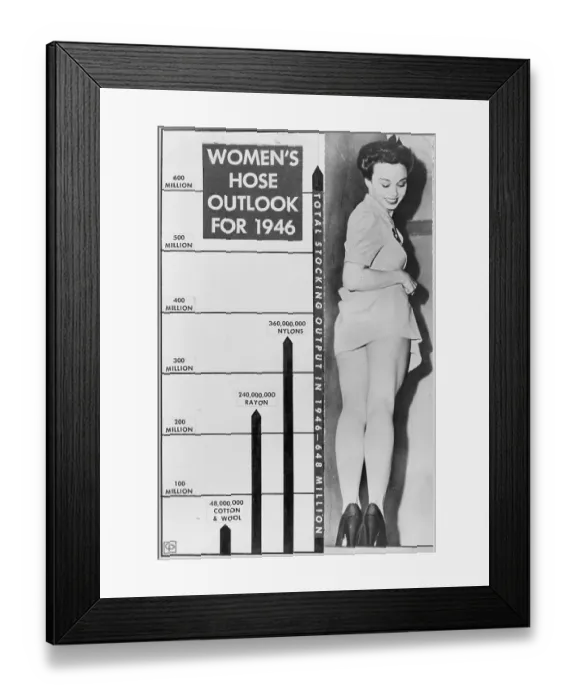 Framed Print : Stocking Production Chart During WWII Framed Print : Stocking Production Chart During WWII