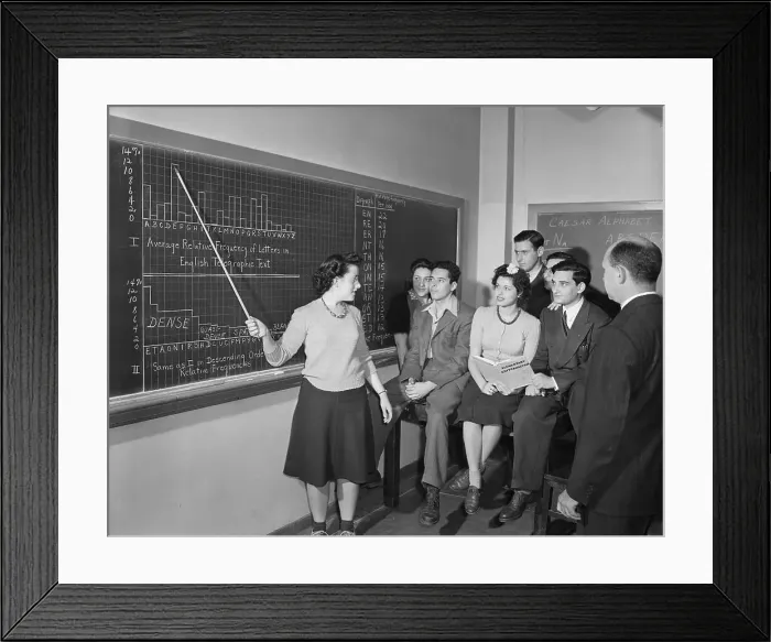 Framed Print : Woman Pointing To Graph On Chalkboard Framed Print : Woman Pointing To Graph On Chalkboard