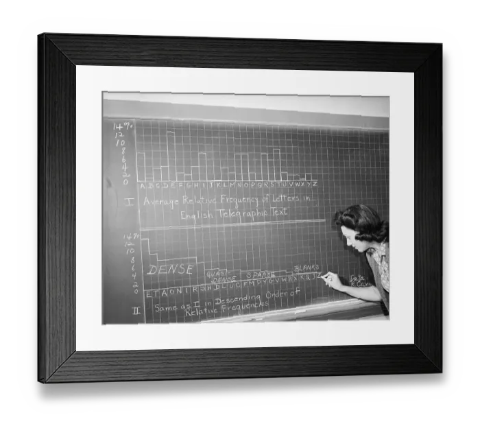 Framed Print : Chart Showing Frequency Of Letters Framed Print : Chart Showing Frequency Of Letters