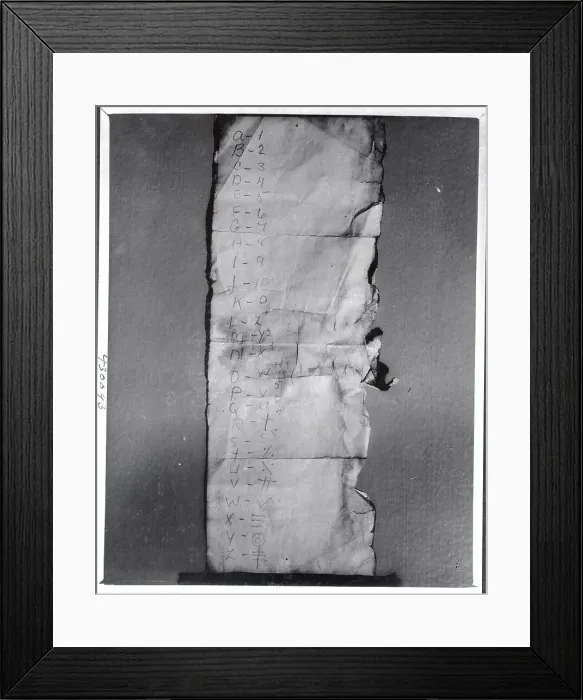Framed Print : Bomb Plotters Code