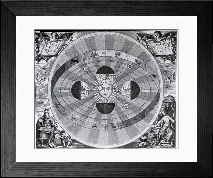 Framed Print : Engr.; Earth Revolves Around Sun; Zodiac Framed Print : Engr.; Earth Revolves Around Sun; Zodiac